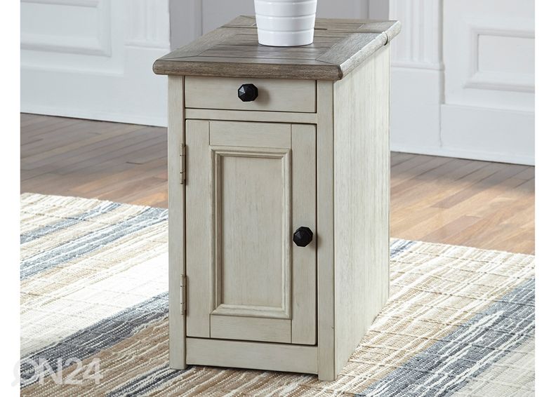 Sivupöytä kuvasuurennos