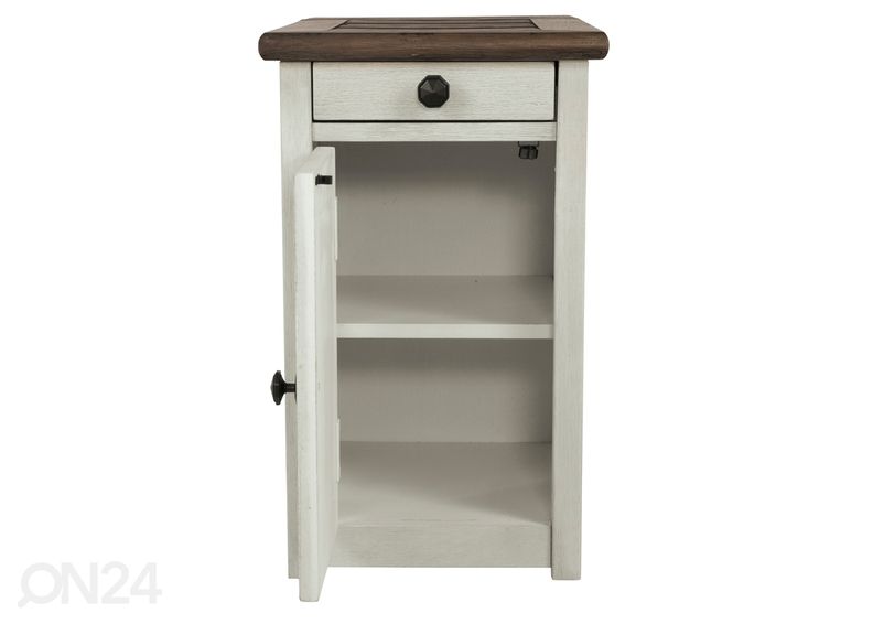 Sivupöytä kuvasuurennos