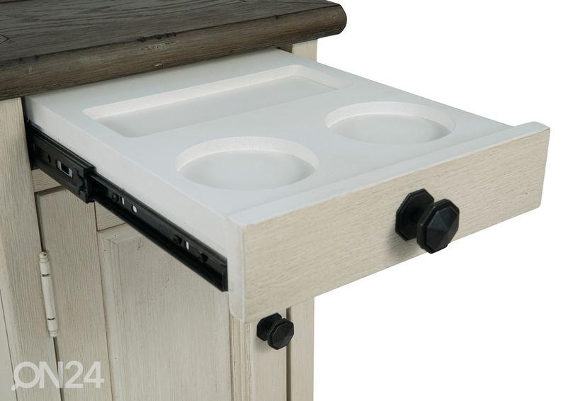 Sivupöytä kuvasuurennos