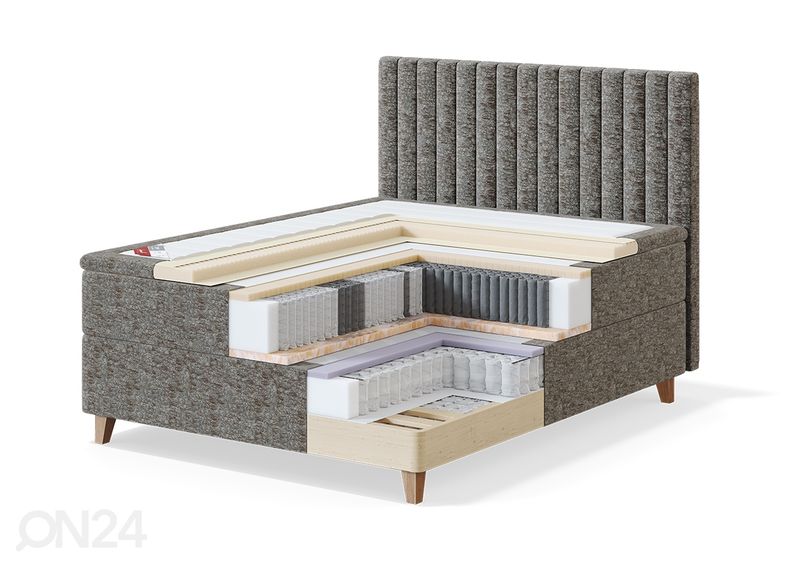 Sleepwell jenkkisänky BLACK CONTINENTAL (4:llä jalalla) 180x200 cm kuvasuurennos