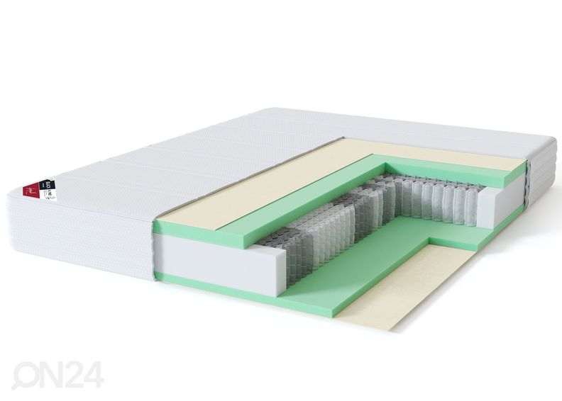 Sleepwell joustinpatja BLACK Multipocket 90x200 cm kuvasuurennos