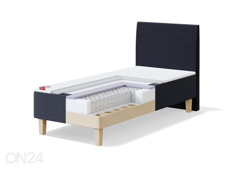 Sleepwell joustinsänky Blue Pocket 90x200 cm + pääty H20 low + petauspatja Profiled Foam + jalat H:18 kuvasuurennos