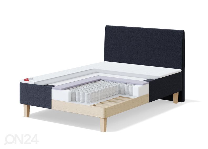 Sleepwell joustinsänky BLUE POCKET PLUS 140x200 cm kuvasuurennos
