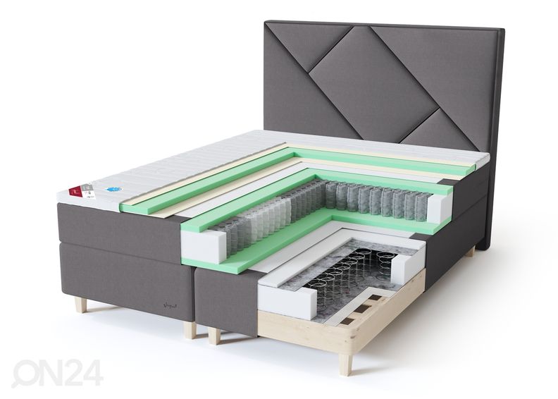 Sleepwell RED jenkkisänky pehmeä 120x200 cm kuvasuurennos