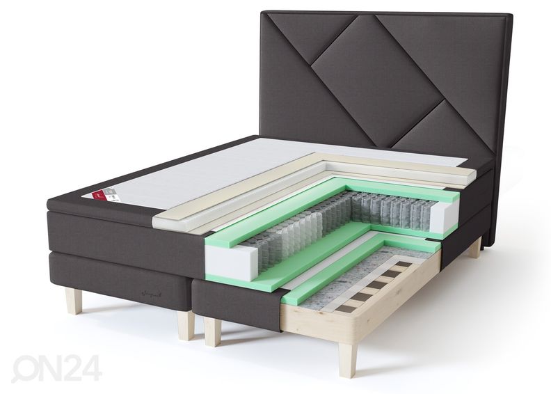 Sleepwell RED jenkkisänky pohjarungolla pehmeä 120x200 cm kuvasuurennos