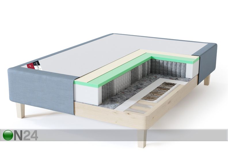 Sleepwell runkopatja BLACK Multipocket 80x200 cm kuvasuurennos