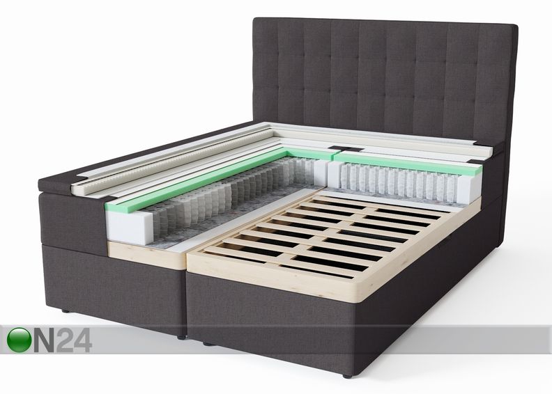 Sleepwell runkopatja RED Pocket Storage 80x200 cm jäykkä kuvasuurennos