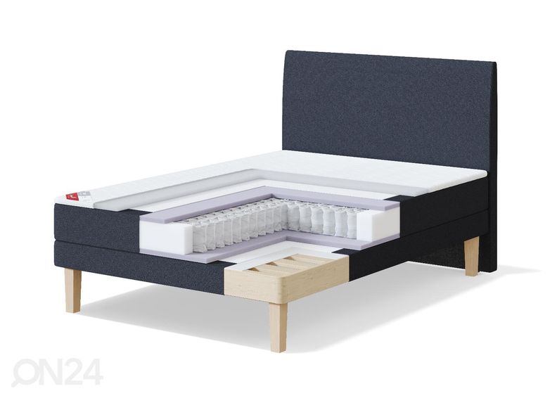 Sleepwell runkosänky BLUE 140x200 cm kuvasuurennos