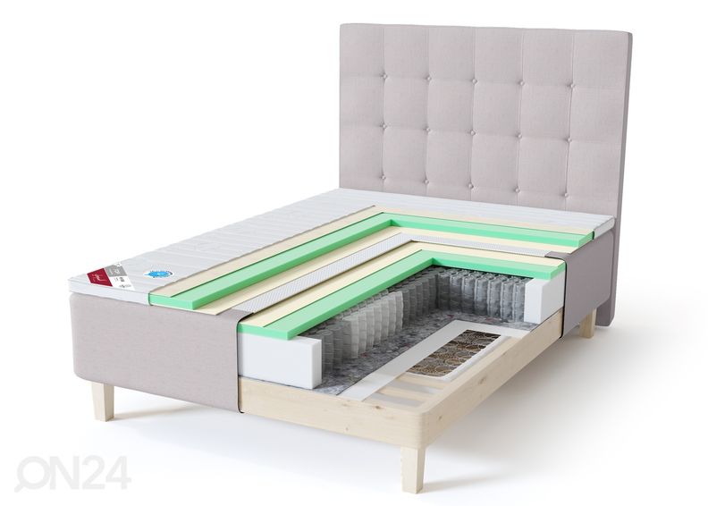 Sleepwell runkosänky RED Pocket pehmeä 120x200 cm kuvasuurennos