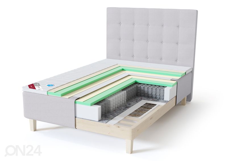 Sleepwell runkosänky RED Pocket pehmeä 120x200 cm kuvasuurennos