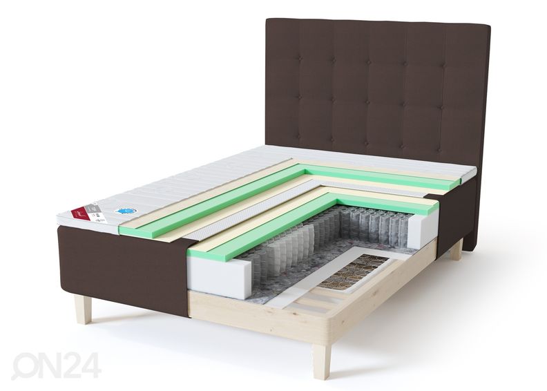 Sleepwell runkosänky RED Pocket pehmeä 120x200 cm kuvasuurennos