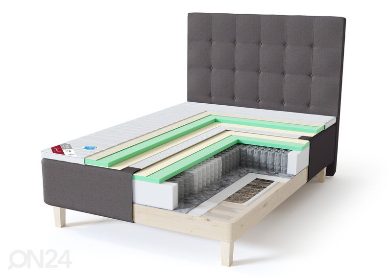 Sleepwell runkosänky RED Pocket pehmeä 120x200 cm kuvasuurennos