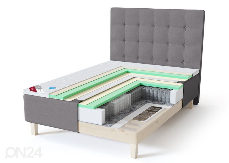 Sleepwell runkosänky RED Pocket pehmeä 140x200 cm kuvasuurennos