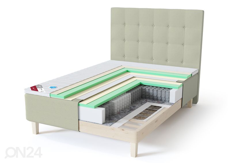 Sleepwell runkosänky RED Pocket pehmeä 140x200 cm kuvasuurennos