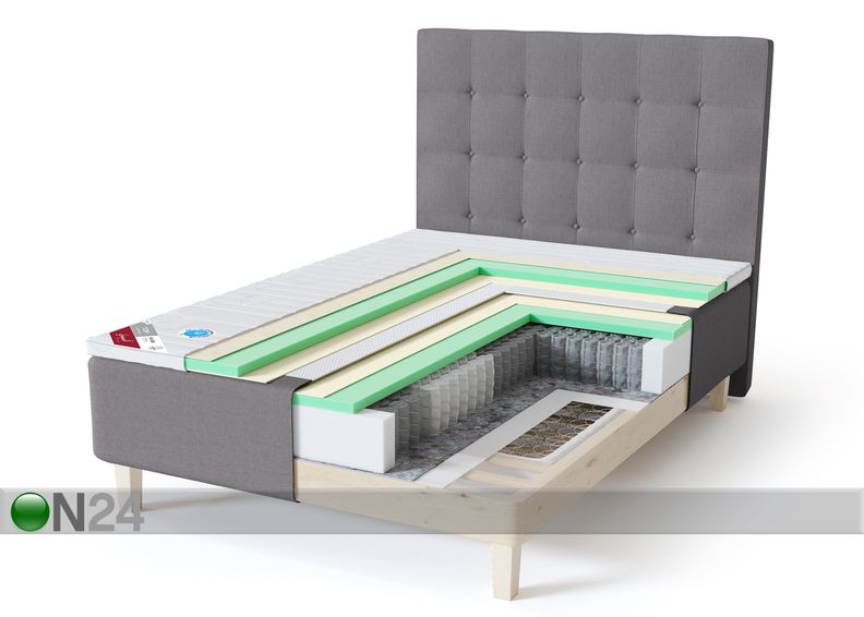 Sleepwell runkosänky RED Pocket pehmeä 90x200 cm kuvasuurennos