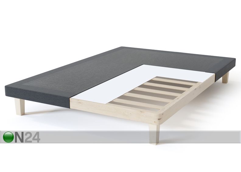 Sleepwell sängynrunko Blue 90x200 cm kuvasuurennos