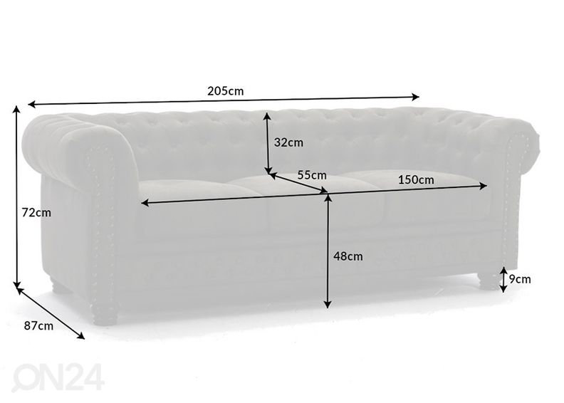Sohva Chesterfield II kuvasuurennos