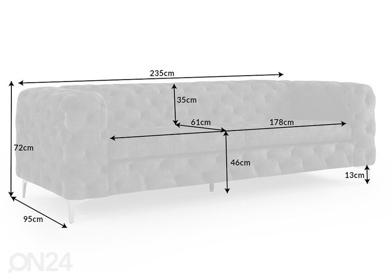 Sohva Modern Baroque kuvasuurennos