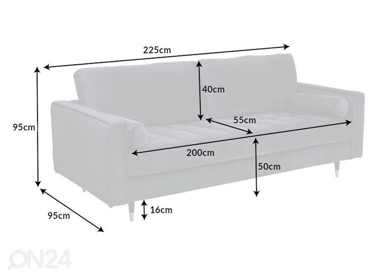 Sohva Velvet kuvasuurennos