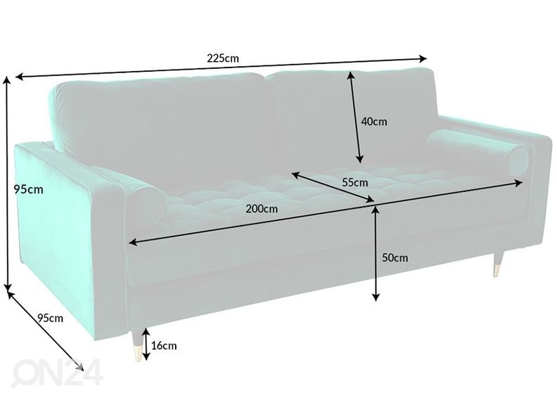 Sohva Velvet kuvasuurennos