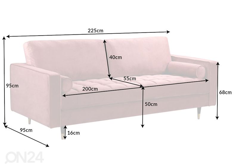 Sohva Velvet kuvasuurennos