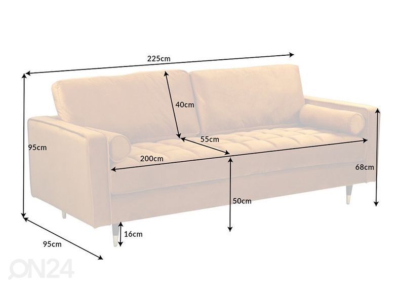 Sohva Velvet kuvasuurennos