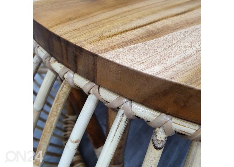 Sohvapöytä Selandia kuvasuurennos