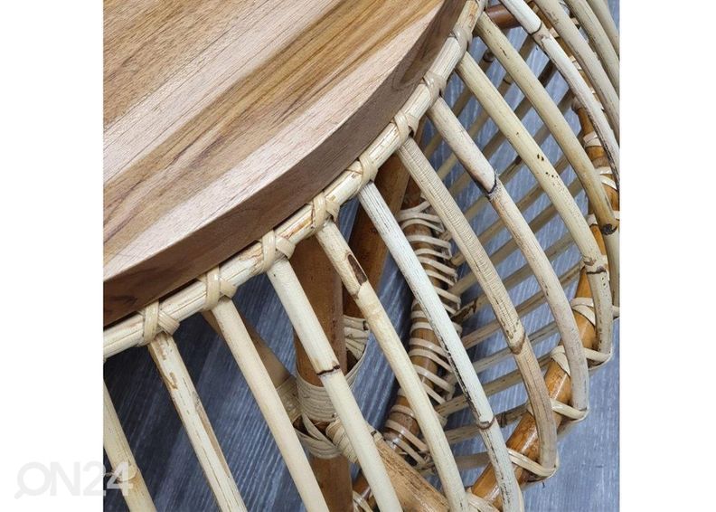 Sohvapöytä Selandia kuvasuurennos