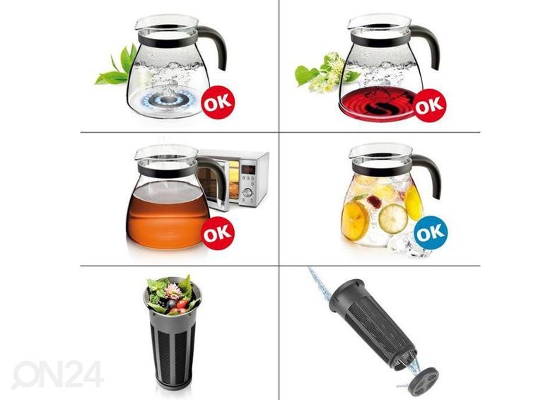 Teekannu Tescoma Monte Carlo 1,5 L kuvasuurennos