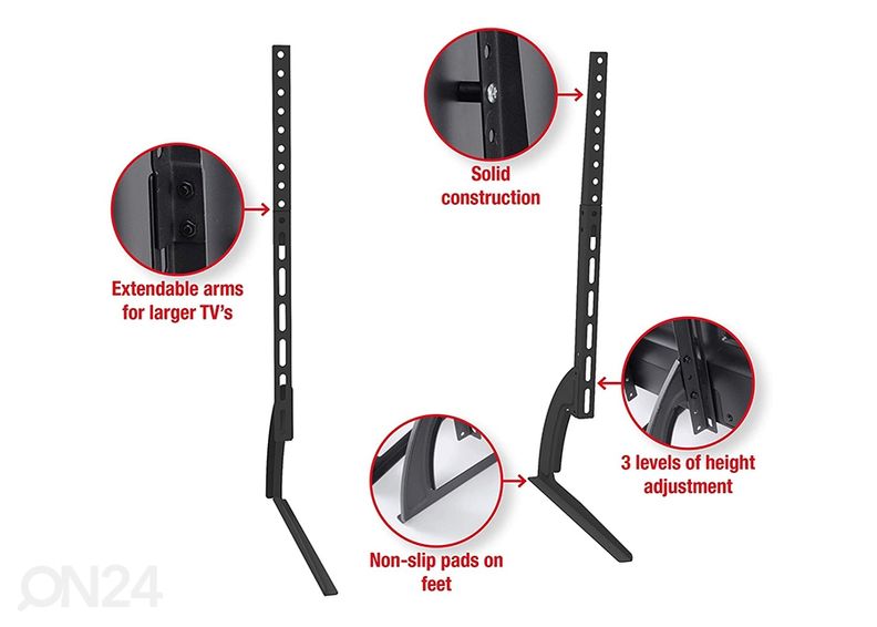 Television jalusta kuvasuurennos