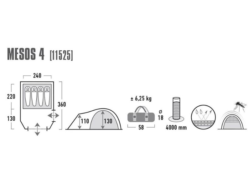 Teltta 4 mesos tummanharmaa / vihreä High Peak kuvasuurennos