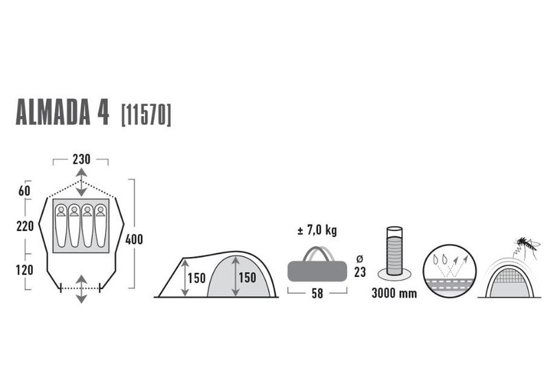 Teltta Almada 4 oliivinvihreä High Peak kuvasuurennos