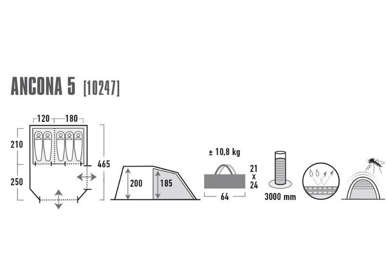 Teltta Anconan 5 tummanharmaa / punainen High Peak kuvasuurennos
