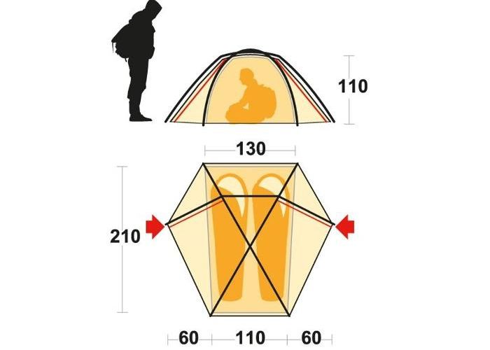 Teltta FERRINO Force 2 kuvasuurennos