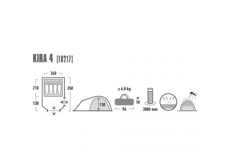 Teltta High Peak Kira 4 harmaa/ punainen kuvasuurennos