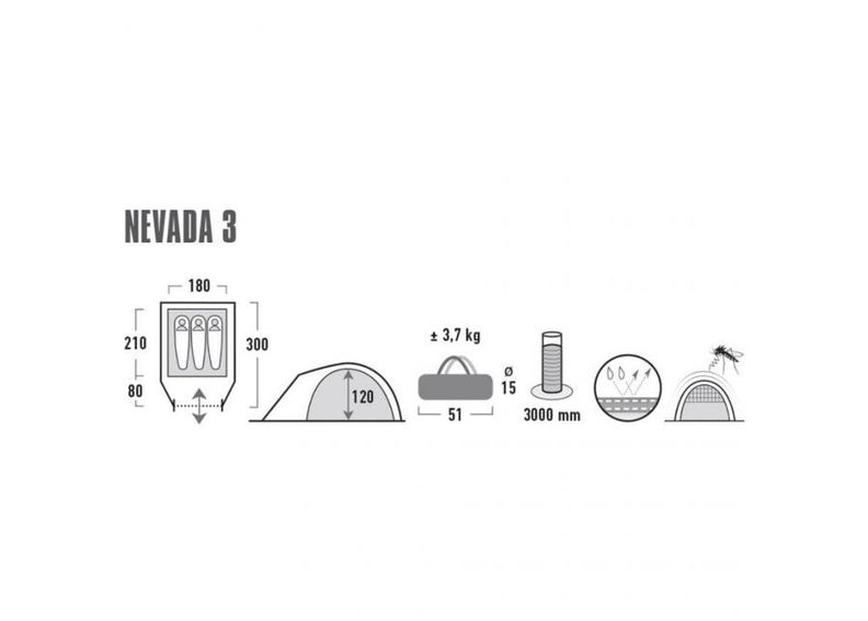 Teltta High Peak Nevada 3 kuvasuurennos