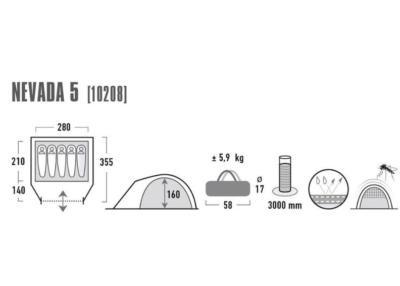 Teltta High Peak Nevada 5 tummanharmaa kuvasuurennos