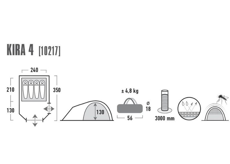 Teltta Kira 4 tummanharmaa / punainen High Peak kuvasuurennos