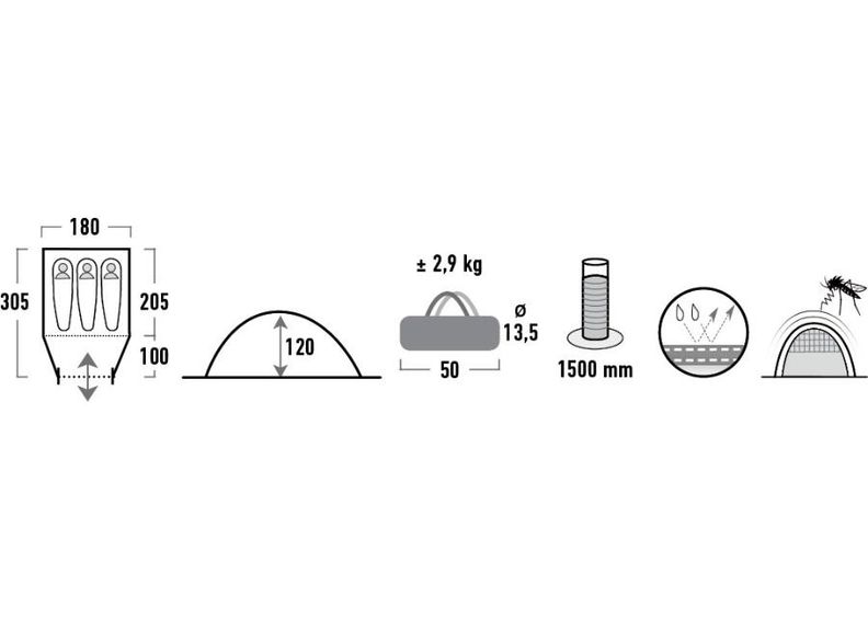 Teltta Ontario 3 sininen / harmaa High Peak kuvasuurennos