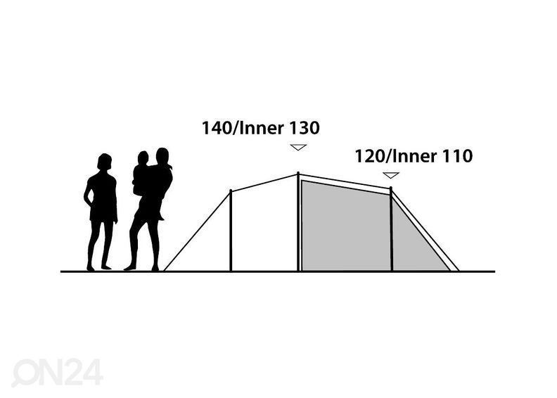 Teltta Outwell Earth 4 kuvasuurennos