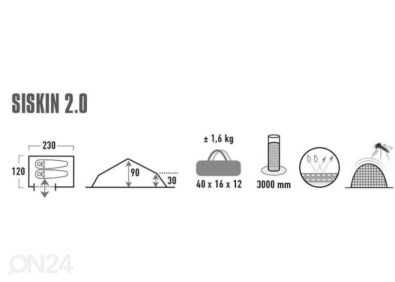 Teltta Siskin High Peak, pesto/punainen kuvasuurennos