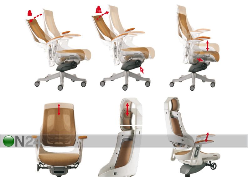 Toimistotuoli Wau kuvasuurennos