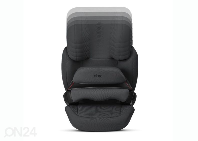 Turvakaukalo Aura-Fix CBX by Cybex 9-36 kg kuvasuurennos
