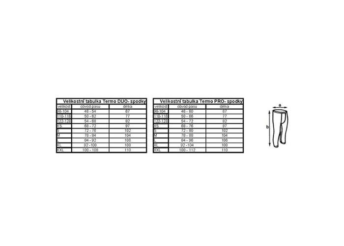 Tuulenpitävät pitkät alushousut Blue Fly Termo kuvasuurennos