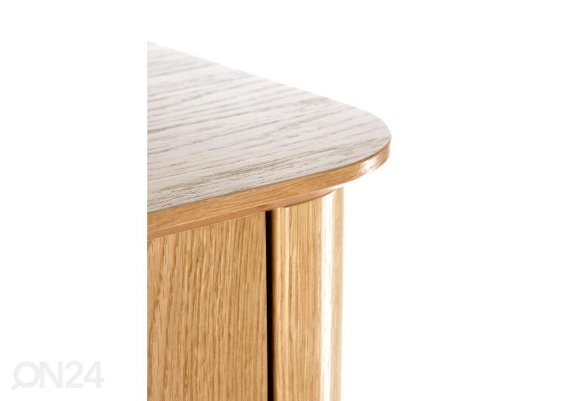 TV-taso kuvasuurennos