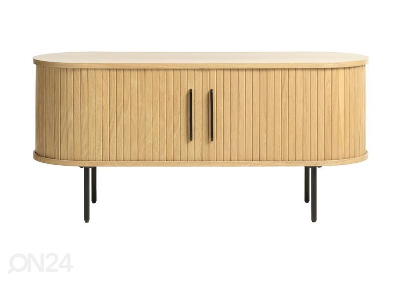 TV-taso kuvasuurennos