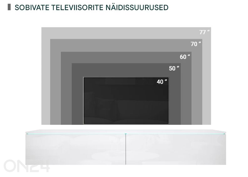 TV-taso Der 180 cm kuvasuurennos