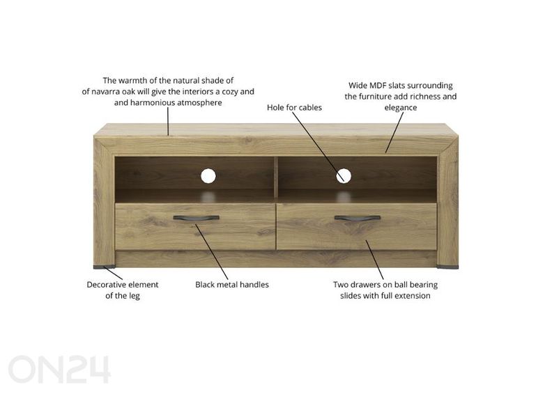 TV-taso Sapori kuvasuurennos