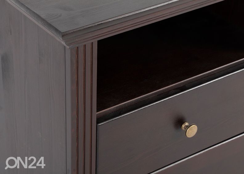 Työpöytä kuvasuurennos