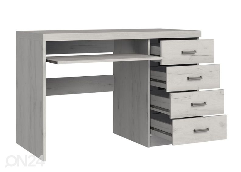 Työpöytä kuvasuurennos